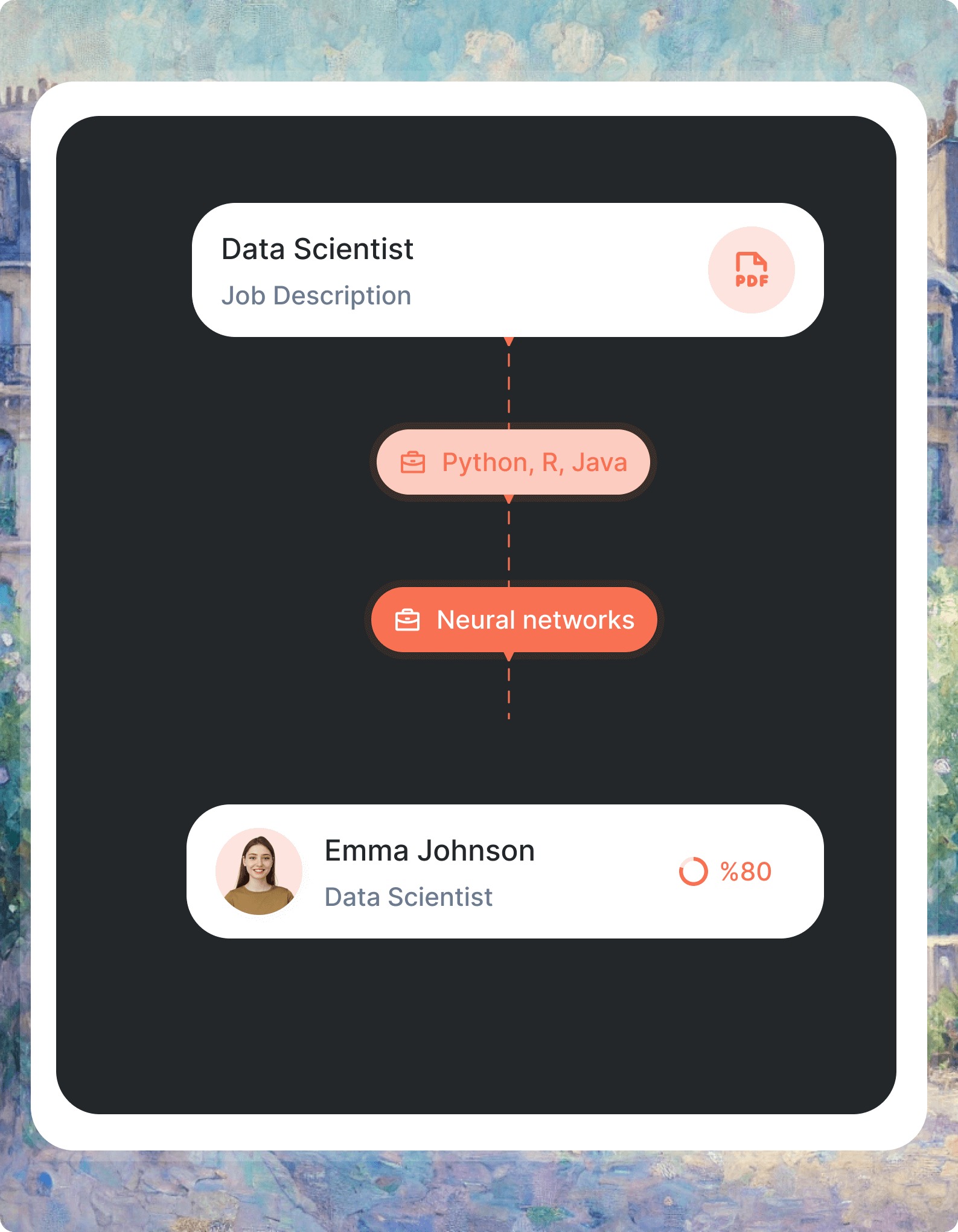Field Ai Matching