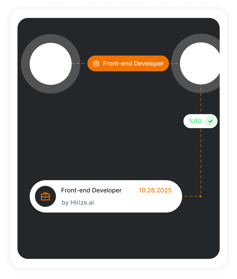 Field Ai Matching